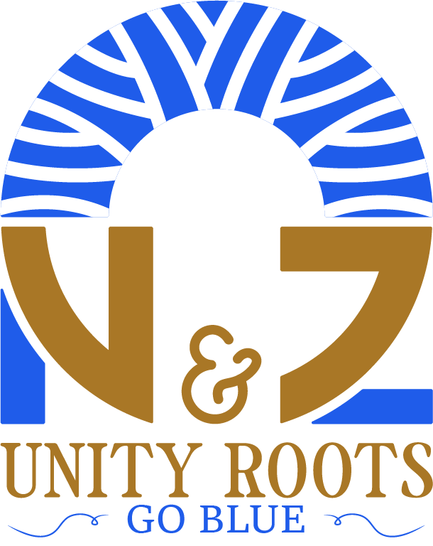 Unity Roots